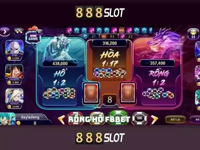 Trải Nghiệm Chơi 888slot
