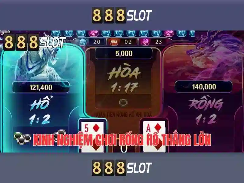 Giới thiệu về 888SLOT