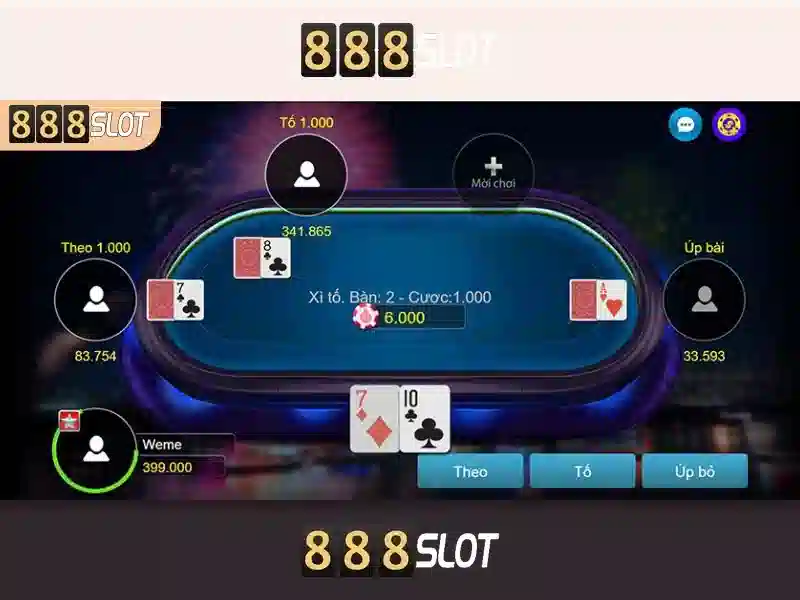 Trải Nghiệm Slot 888slot