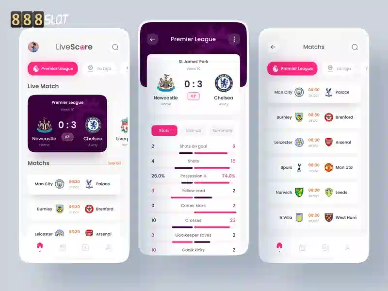 Trải nghiệm Slot đỉnh cao