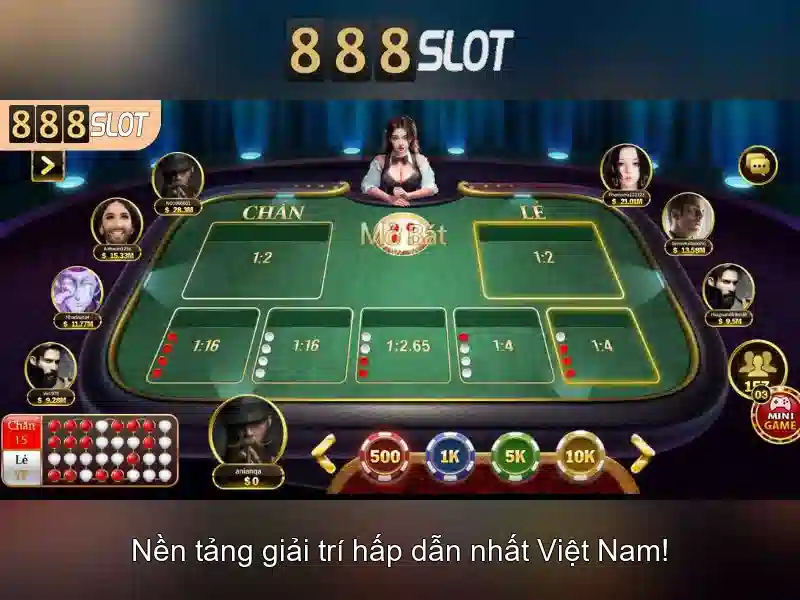 Khuyến Mãi 888slot