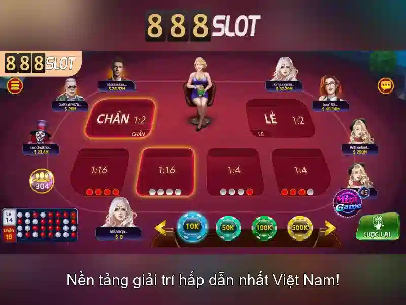 Mã Nhận Thưởng 888Slot