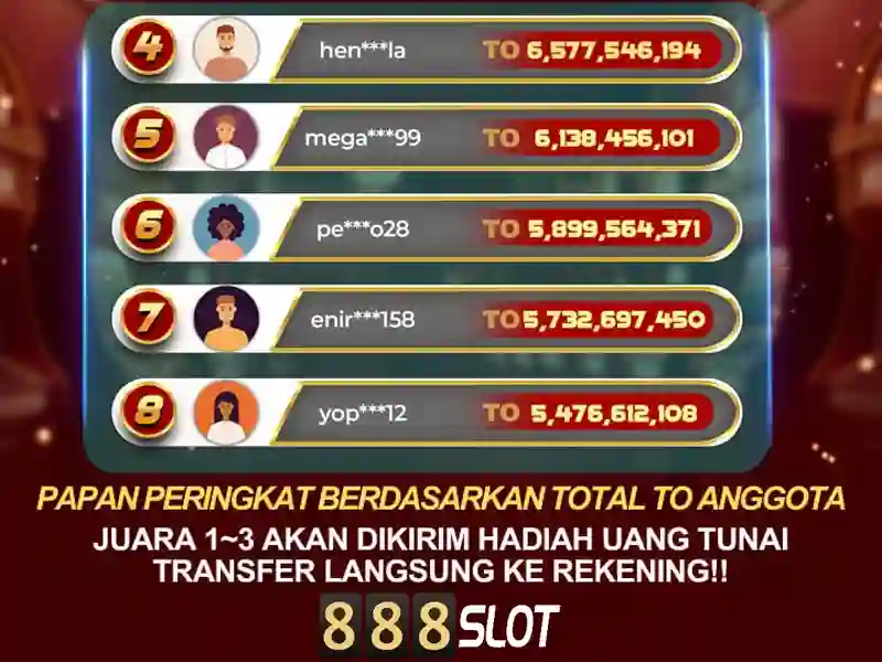 Quy Trình Đăng Nhập 888SLOT